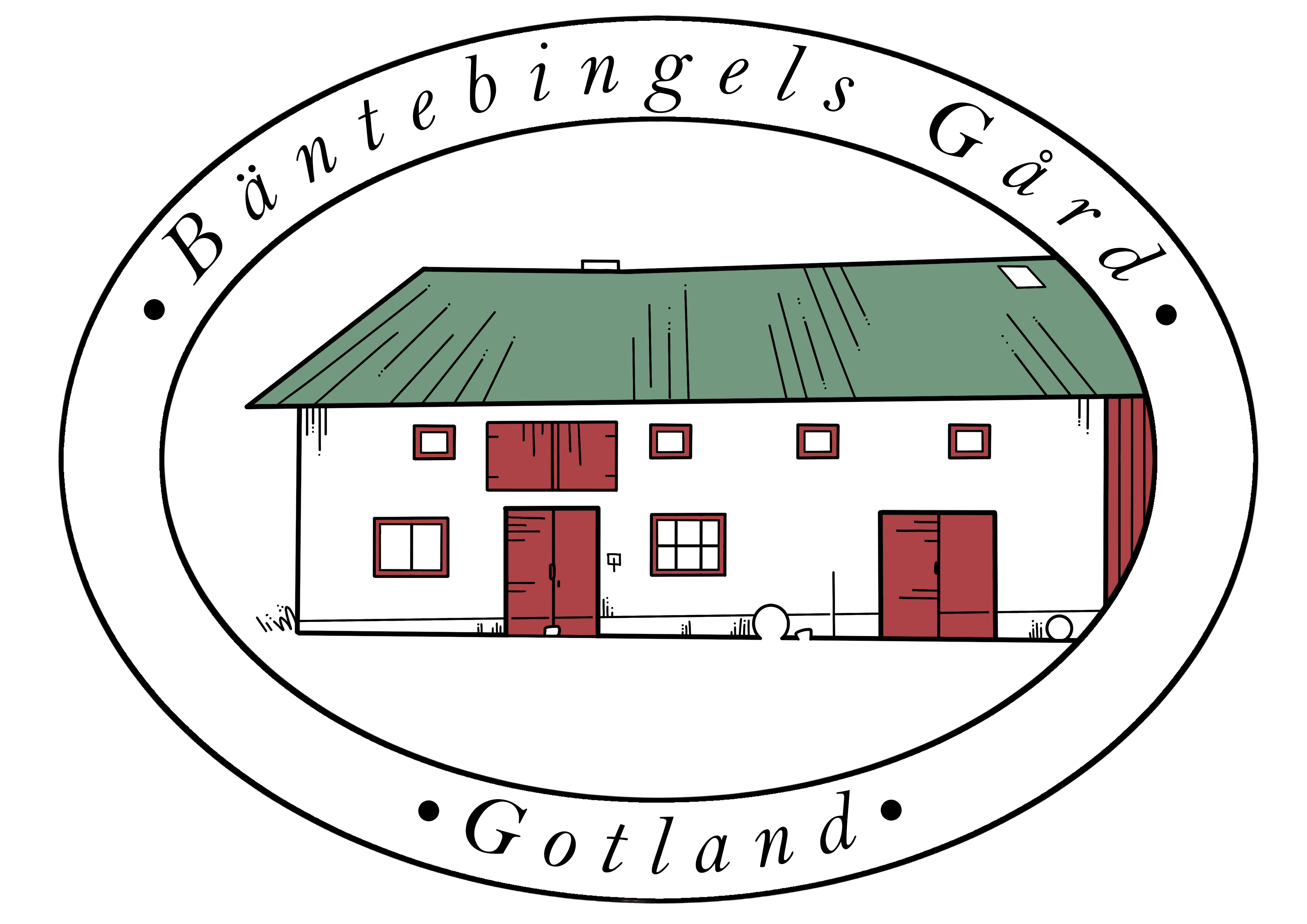 Bäntebingels gård